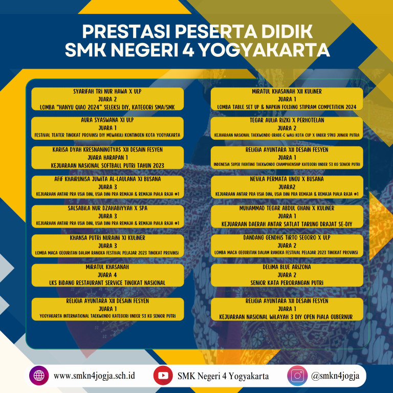 presatsi siswa smk n 4 yogyakarta